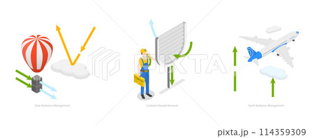 3D Isometric Flat Conceptual Illustration of Geo Engineering, Educational Diagram 3D Isometric Flat Conceptual Illustration of Geo Engineering, Educational Diagram 114359309
