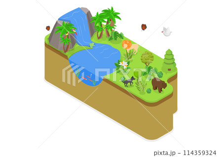 3D Isometric Flat  Conceptual Illustration of Ecosystem, Natural Wildlife Species 114359324