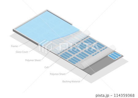 3D Isometric Flat  Conceptual Illustration of Solar Panels, Educational Diagram 114359368