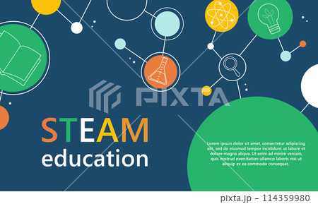 STEAM education 114359980