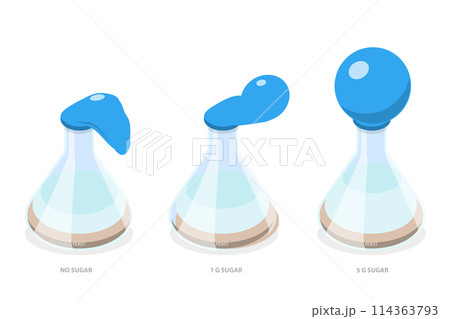 3D Isometric Flat  Conceptual Illustration of Yeast Cellular Respiration , Science Experiment 114363793
