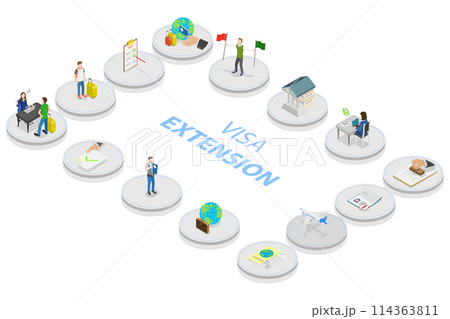 3D Isometric Flat  Conceptual Illustration of Visa Extension, Entry Permission Approval 114363811