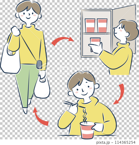 A person who does rolling stock 114365254