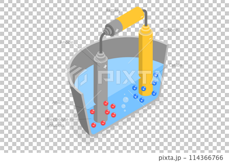 3D Isometric Flat  Conceptual Illustration of Electrolysis, Educational Electrochemistry 114366766