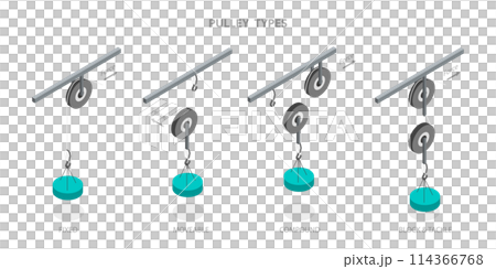 3D Isometric Flat  Conceptual Illustration of Pulley Types, Science Experiment 114366768