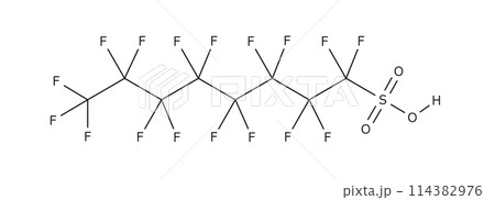 PFOS｜ペルフルオロオクタンスルホン酸｜構造 114382976