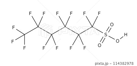 PFHxS｜ペルフルオロヘキサンスルホン酸｜構造 114382978