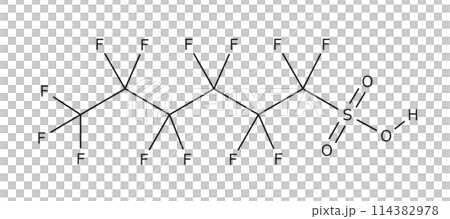 PFHxS｜ペルフルオロヘキサンスルホン酸｜構造 114382978