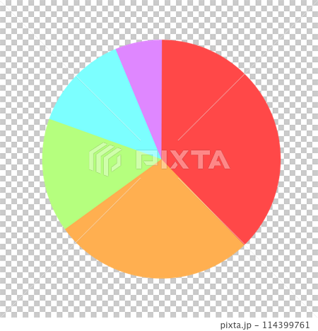 Pastel colored pie chart 114399761