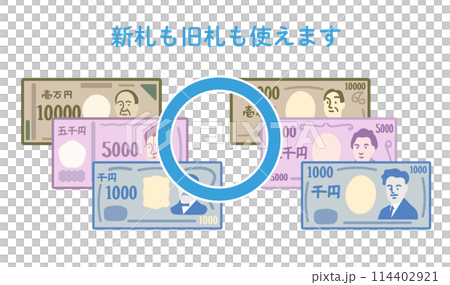 2024年改訂の日本の新札・紙幣改訂 - 新札も旧札も使えます 2024年改訂の日本の新札・紙幣改訂 - 新札も旧札も使えます 114402921