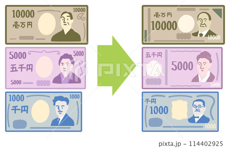 2024年改訂の日本の新札・紙幣改訂 2024年改訂の日本の新札・紙幣改訂 114402925