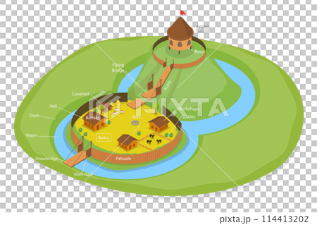 3D Isometric Flat  Conceptual Illustration of Bailey Castle, Medieval Style 114413202