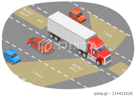 3D Isometric Flat  Conceptual Illustration of Traffic Regulation Rules, Semi-trailer Blind Spot Areas 114413226
