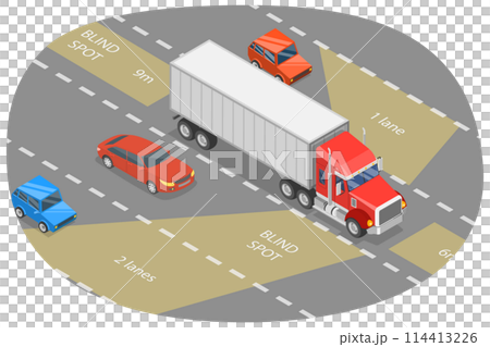 3D Isometric Flat  Conceptual Illustration of Traffic Regulation Rules, Semi-trailer Blind Spot Areas 114413226
