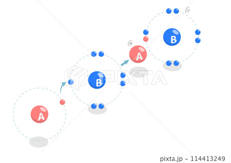 3D Isometric Flat  Conceptual Illustration of Ionic Bond, Educational Diagram 114413249