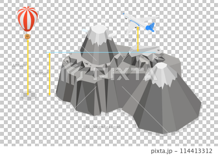 3D Isometric Flat  Conceptual Illustration of Altitude, Elevation And Height, Educational Eeographic Explanation 114413312