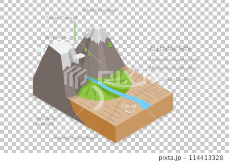 3D Isometric Flat  Conceptual Illustration of Alluvial Fan Formation, Labeled Educational Diagram 114413328