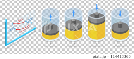 3D Isometric Flat  Conceptual Illustration of Carnot Cycle, Thermodynamics Chemistry 114413360