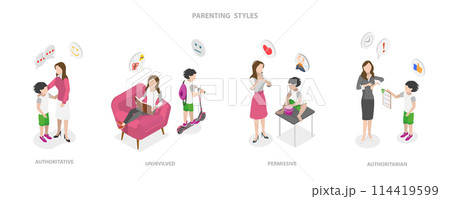 3D Isometric Flat  Conceptual Illustration of Parenting Styles, Parental Involvement in Child Wellbeing 114419599