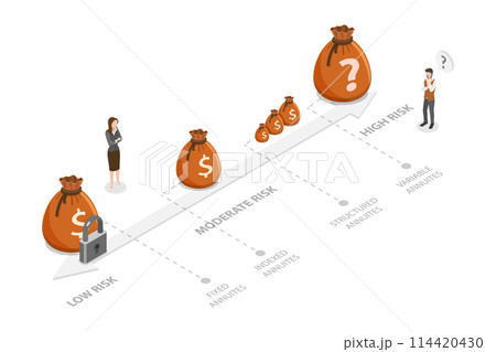 3D Isometric Flat  Conceptual Illustration of Annuity Type, Financial Planning 114420430