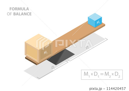 3D Isometric Flat Conceptual Illustration of Formula Of Balance, Machines by Archimedes 3D Isometric Flat Conceptual Illustration of Formula Of Balance, Machines by Archimedes 114420457