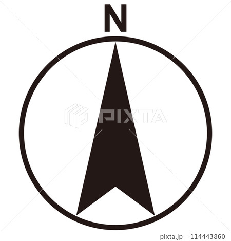 方位磁針（コンパス）