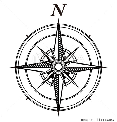 方位磁針（コンパス）