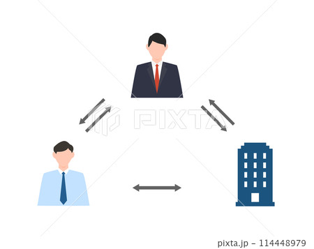 転職エージェントイメージ 114448979