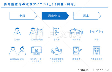 要介護認定の流れのアイコンセット2_3(調査・判定)、ベクター素材 要介護認定の流れのアイコンセット2_3(調査・判定)、ベクター素材 114454908
