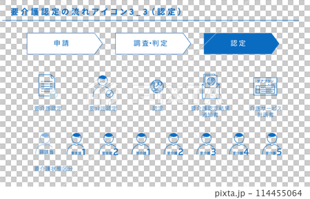 要介護認定の流れのアイコンセット3_3(認定)、ベクター素材 要介護認定の流れのアイコンセット3_3(認定)、ベクター素材 114455064