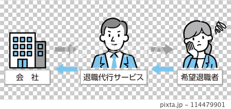 Illustration of a resignation agent service 114479901