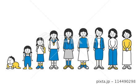 女性のライフステージのイラスト 114490298