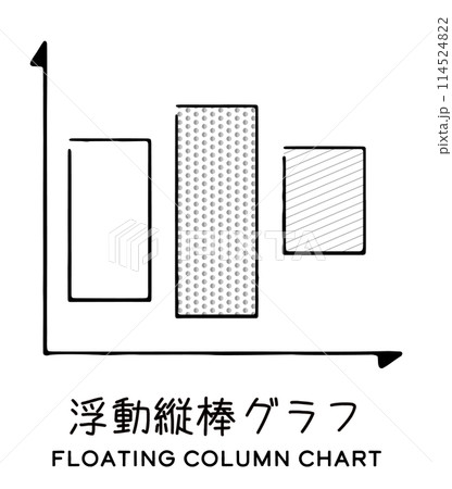 浮動縦棒グラフ 114524822