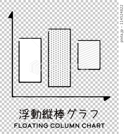浮動縦棒グラフ 114524822