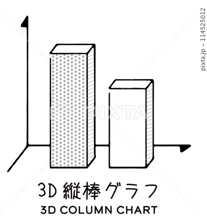3D縦棒グラフ 114525012