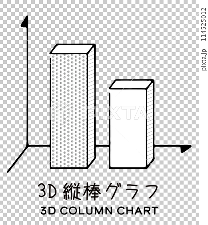 3D柱形圖 114525012