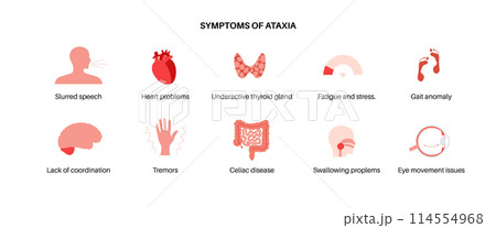 Ataxia cerebellar disorder 114554968