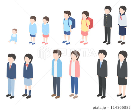 赤ちゃんから成人になるまでの男女のアイソメトリックイラストセット 114566885