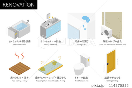 住宅リフォーム、古い設備の交換や補修、アイソメトリックイラスト 住宅リフォーム、古い設備の交換や補修、アイソメトリックイラスト 114570833