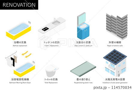住宅リフォーム、システムバス・システムキッチン・太陽光発電など、アイソメトリックイラスト 114570834