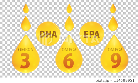 油 Omega 3 Omega 6 Omega 9 DHA EPA 圖片 image 油 Omega 3 Omega 6 Omega 9 DHA EPA 圖片 image 114599951