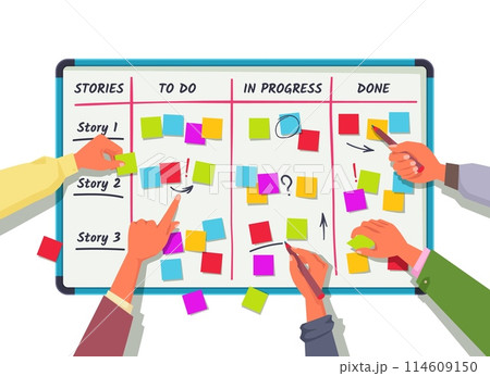 Scrum board with team hands. Task management workflow, agile methodology and teamwork cartoon vector illustration 114609150