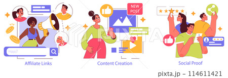 Influencer Marketing concept. Digital creators engage audiences with content creation, affiliate links, and social proof. Vector illustration. 114611421
