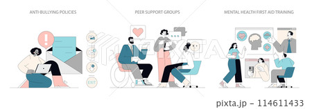 Mental Health Support set. Workplace wellness with anti-bullying, peer groups, and first aid training. Inclusive community and emotional safety. Vector illustration. Mental Health Support set. Workplace wellness with anti-bullying, peer groups, and first aid training. Inclusive community and emotional safety. Vector illustration. 114611433