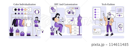 Personalization set. Individual style creation, custom fashion design, innovative wearable technology. Transforming clothes shopping into a unique experience. Vector illustration. 114611485