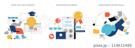 Soft Skills Training set. Online education tools for personal growth. Interactive e-learning, gamification, microlearning concepts. Vector illustration. 114611489