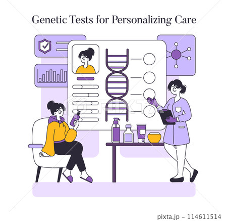 Genetic testing concept. Tailored healthcare solutions using DNA analysis. Patient and scientist exploring personalized treatment options. Vector illustration. Genetic testing concept. Tailored healthcare solutions using DNA analysis. Patient and scientist exploring personalized treatment options. Vector illustration. 114611514