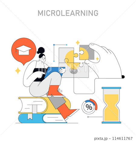 Microlearning concept. Bite-sized education modules for efficient skill acquisition. Focused and flexible learning approach. Vector illustration 114611767