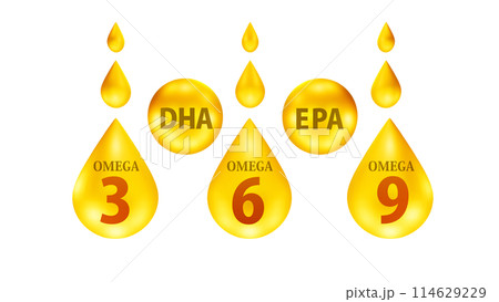脂肪酸イメージイラスト オイル オメガ3 オメガ6 オメガ9 DHA EPA 透過イメージ画像 脂肪酸イメージイラスト オイル オメガ3 オメガ6 オメガ9 DHA EPA 透過イメージ画像 114629229
