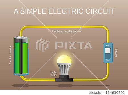 Simple electric circuit Simple electric circuit 114630292